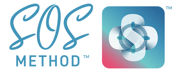 SOS Method